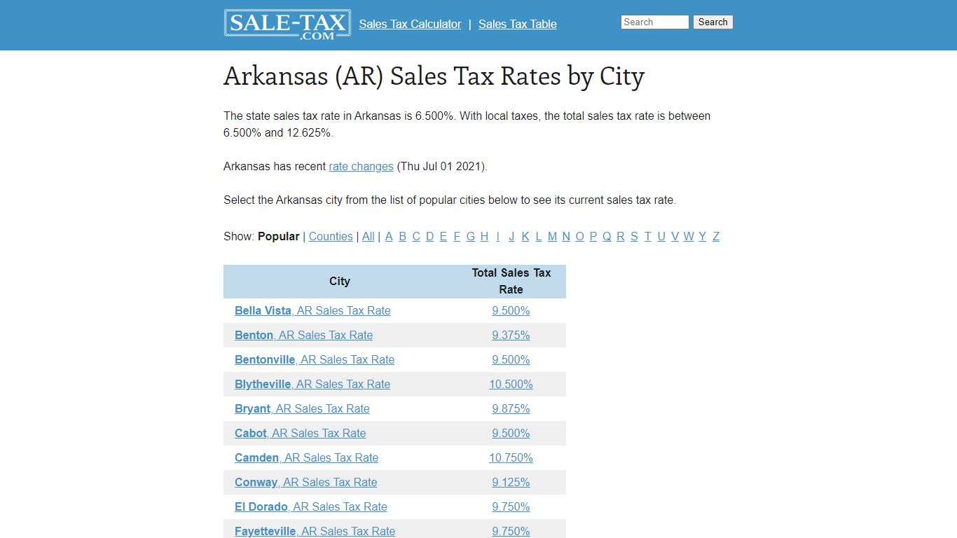 Arkansas (AR) Sales Tax Rates by City - Sale-tax.com